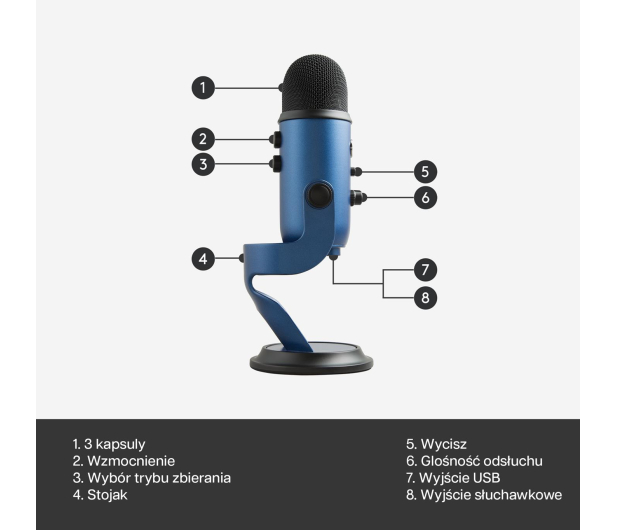 Blue Microphones Yeti Midnight Blue - 652725 - zdjęcie 12